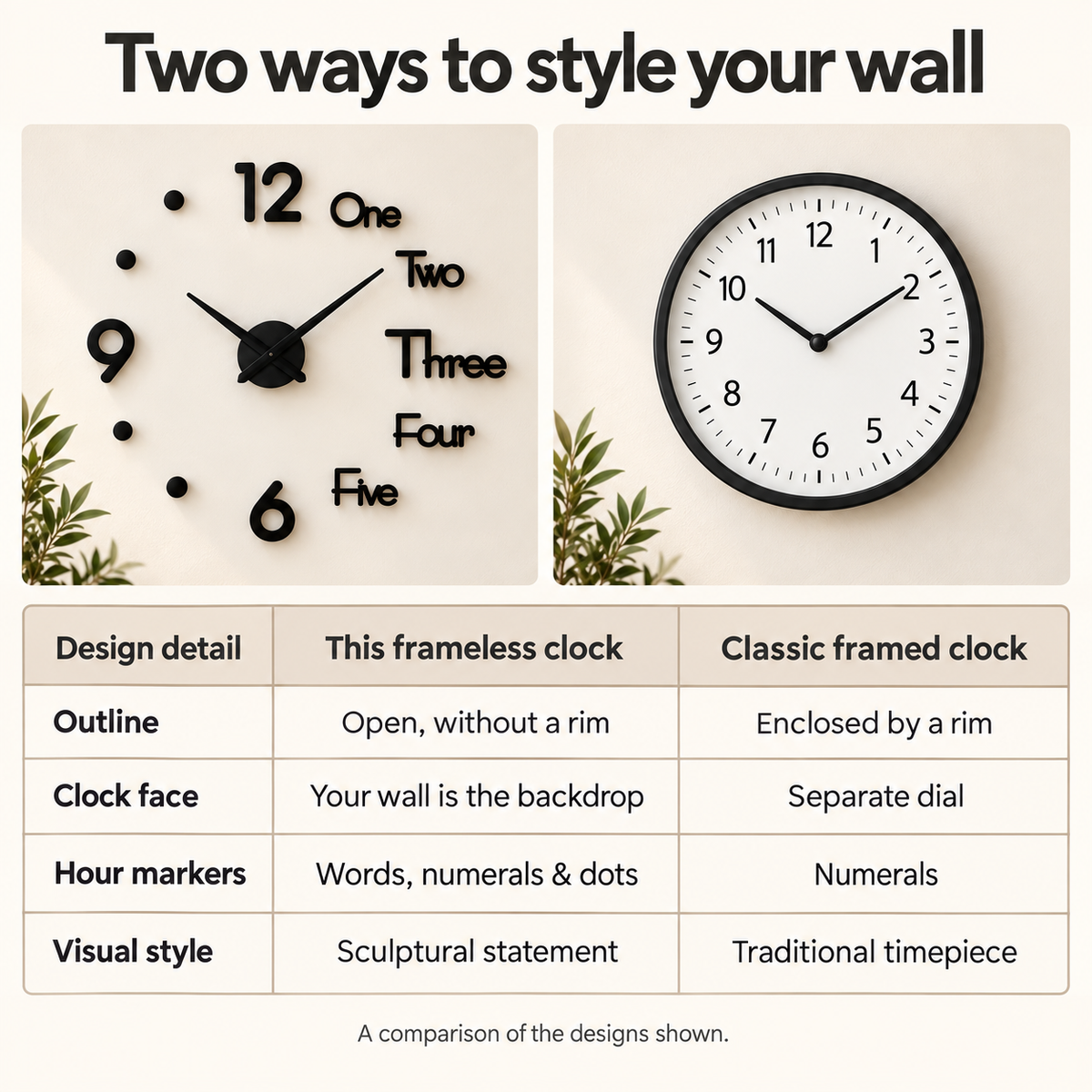 Calligrap Large Wooden DIY Wall Clock with 12-Inch Hands